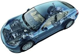 срочный выкуп проблемных авто в Омске